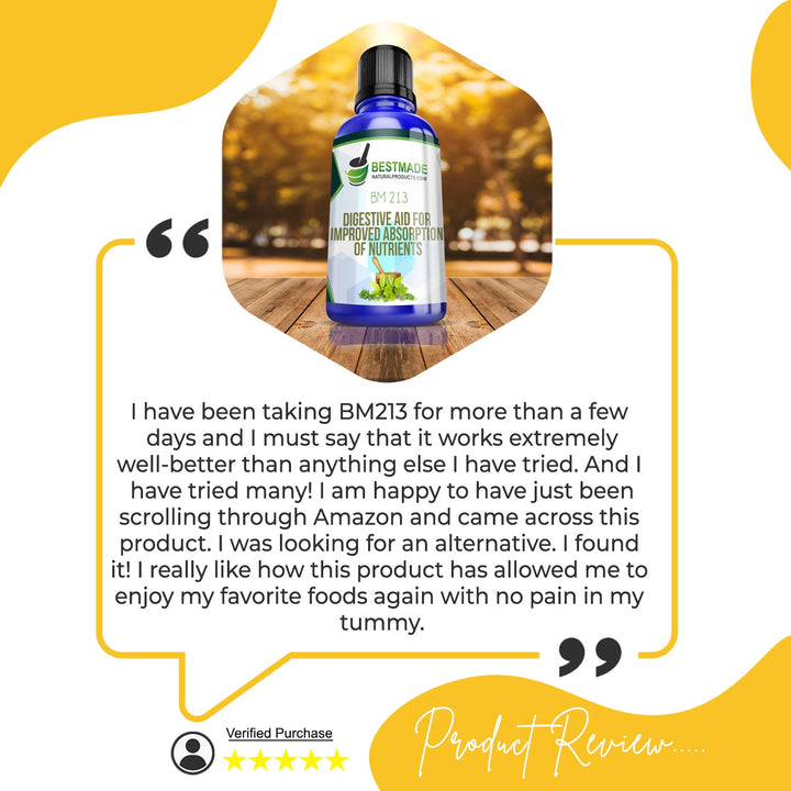 All Natural Digestive Aid for Improved Absorption of