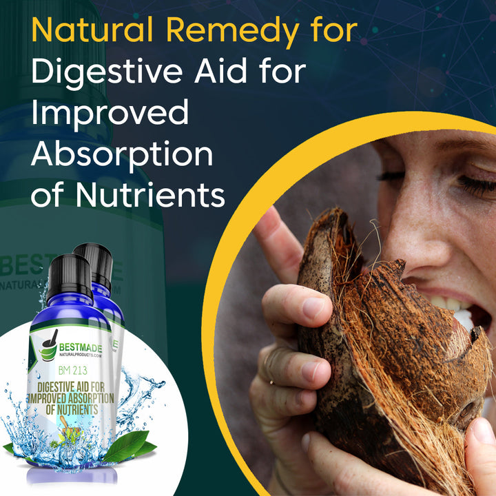 All Natural Digestive Aid for Improved Absorption of