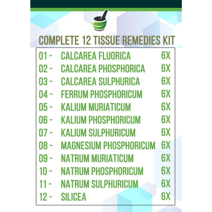 Image showing content bottles for Economy Pack Schuessler Tissue Cell Salt Kit