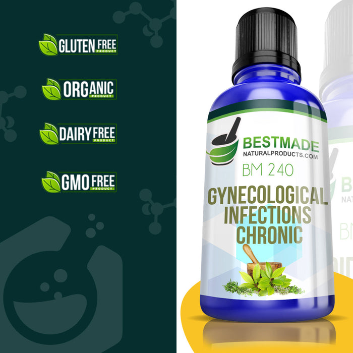 Gynaecological Infections Natural Remedy (BM240) - Simple 