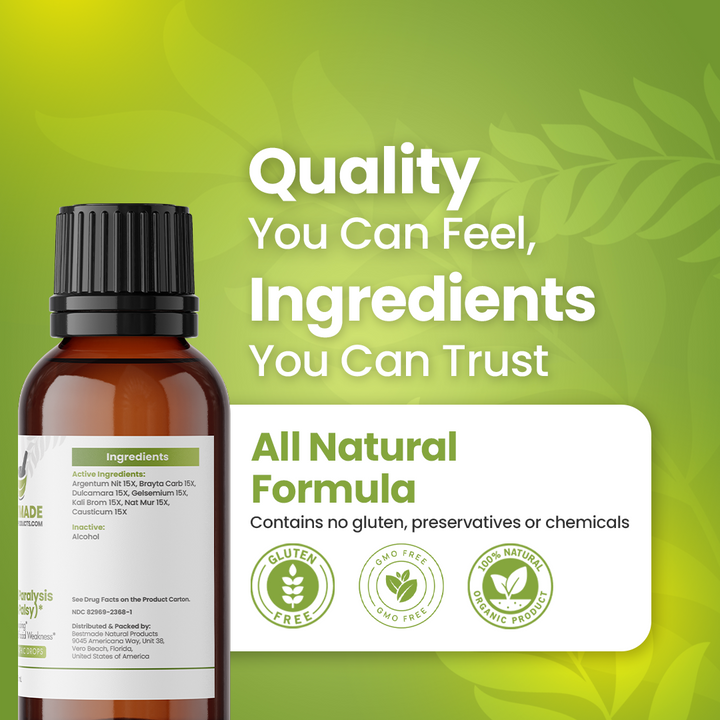 Facial Paralysis Natural Remedy (BM68) - Help with Bell&