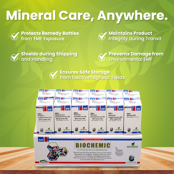 Economy Pack Schuessler Tissue Cell Salt Kit - Simple