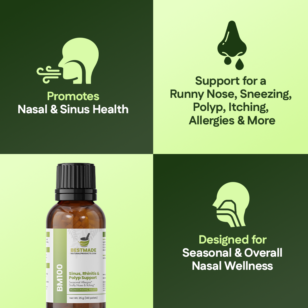 Sinus Pain, Rhinitis and Polyp Support (BM100) - Nasal Discomfort, Runny Nose, Sneezing, Itching, Seasonal Allergies | Homeopathic Combination Remedy, Non-Toxic, Natural, 30mL Drops
