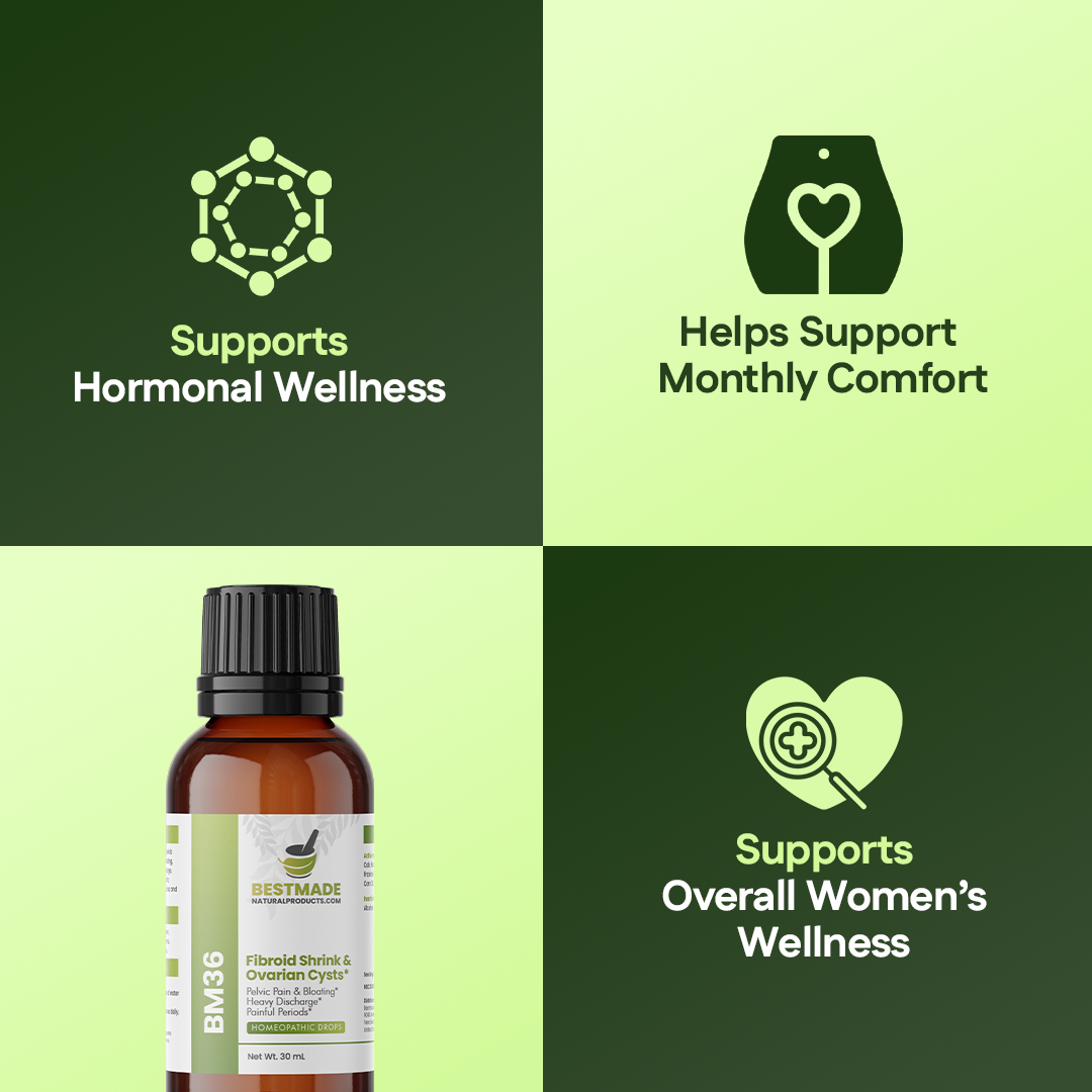 Fibroid Shrink & Ovarian Cysts Remedy (BM36) - Balance Estrogen Levels and Prevent Regrowth, Support for Menstrual Pain and Painful Intercourse | Homeopathic Combination Formula, 30mL Drops