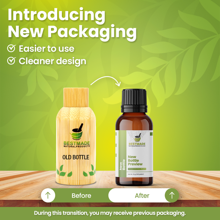 Total Tissue Cell Salt Mineral Combination BIO28 - Helps Your Body Absorb and Use Nutrients, Increase Energy Levels, Helps Improve Sleep Patterns, Overall Health and Vitality | 30 mL Drops
