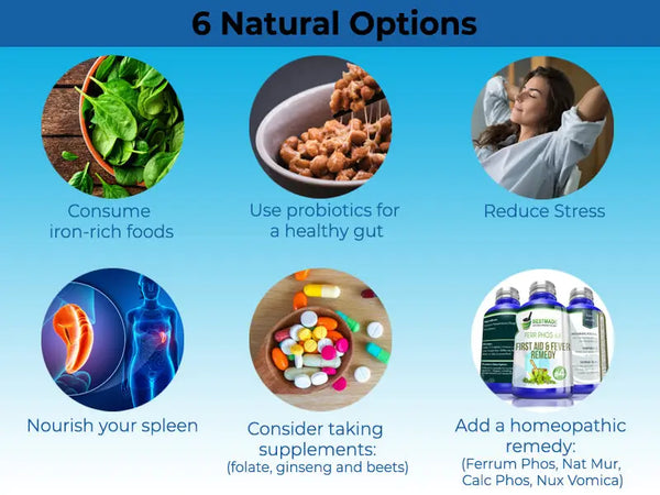 6 natural options to address anemia