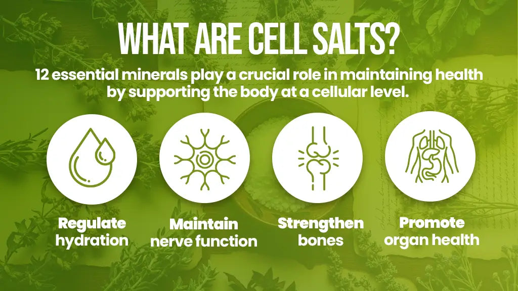 What are cell salts