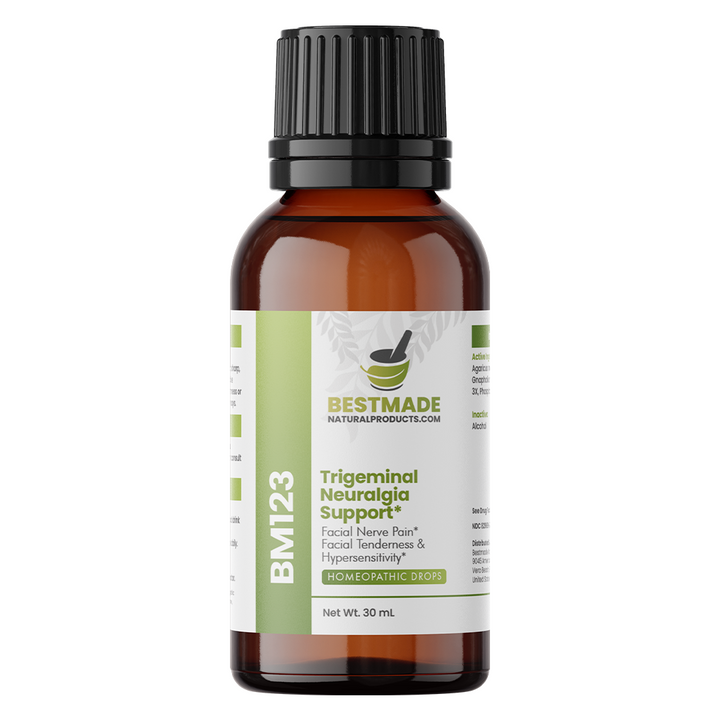 b12 injections for trigeminal neuralgia Cervical Injections for Trigeminal Neuralgia