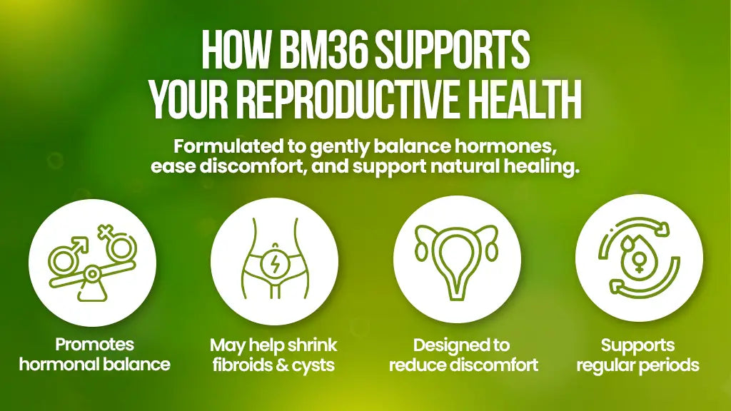 Reproductive health support