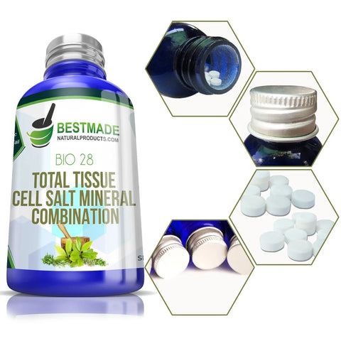 Total tissue cell salt mineral combination