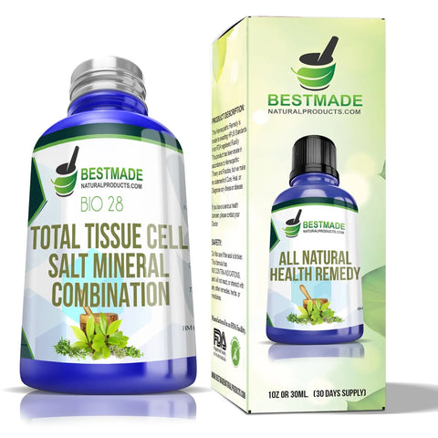 Total tissue cell salt mineral combination