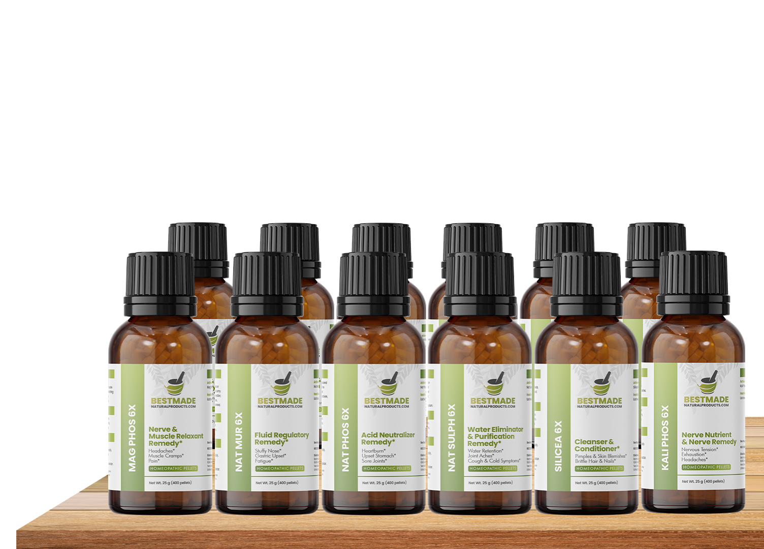 Expanded Cell Salt Kit
