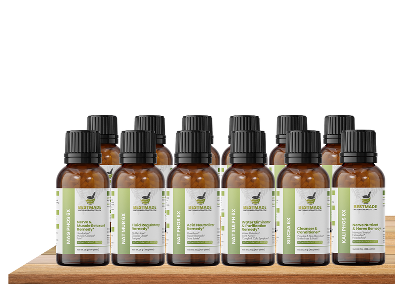 Expanded Cell Salt Kit