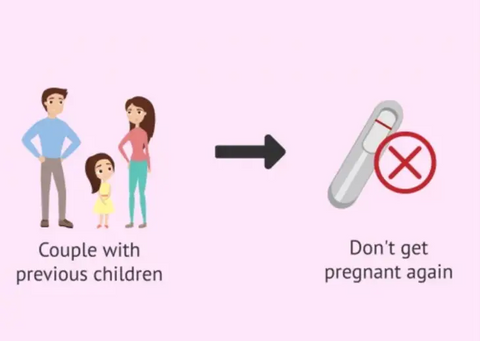 Secondary infertility - couple with previous children who don't get pregnat again.