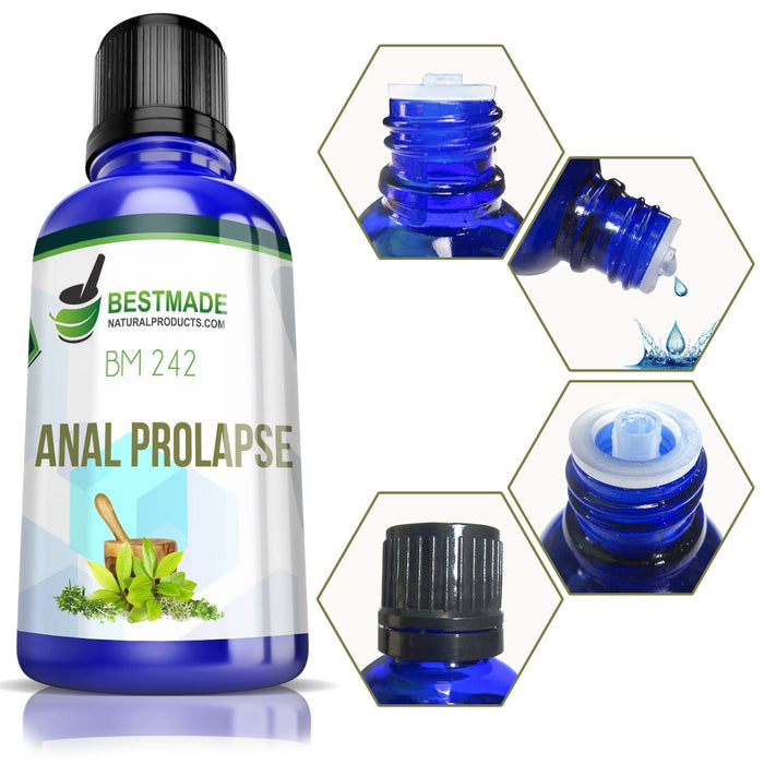 Anal Prolapse (BM242) Symptom Relief for Anal/Rectal 