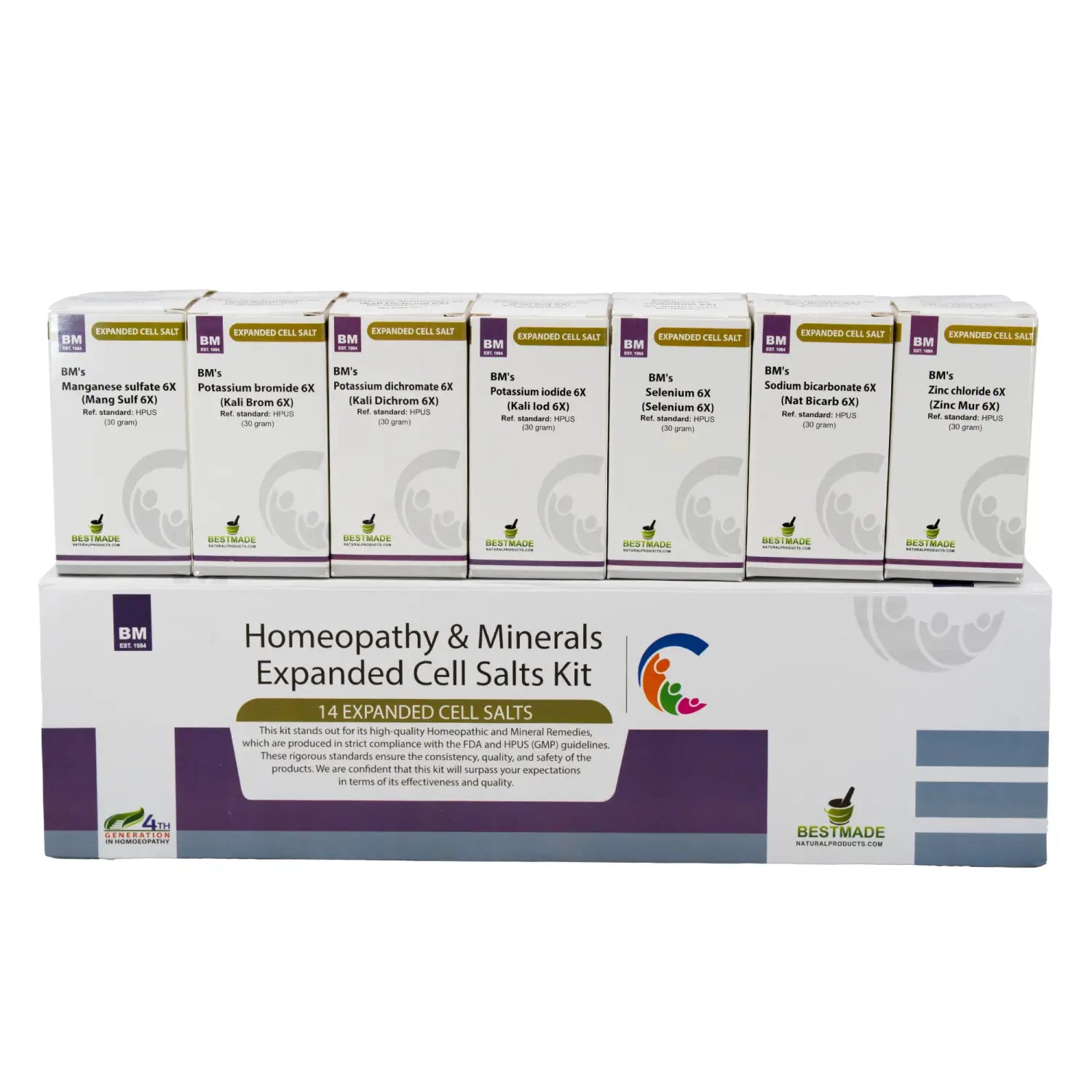 Bestmade’s Expanded Cell Salt Kit – 14 Advanced Mineral