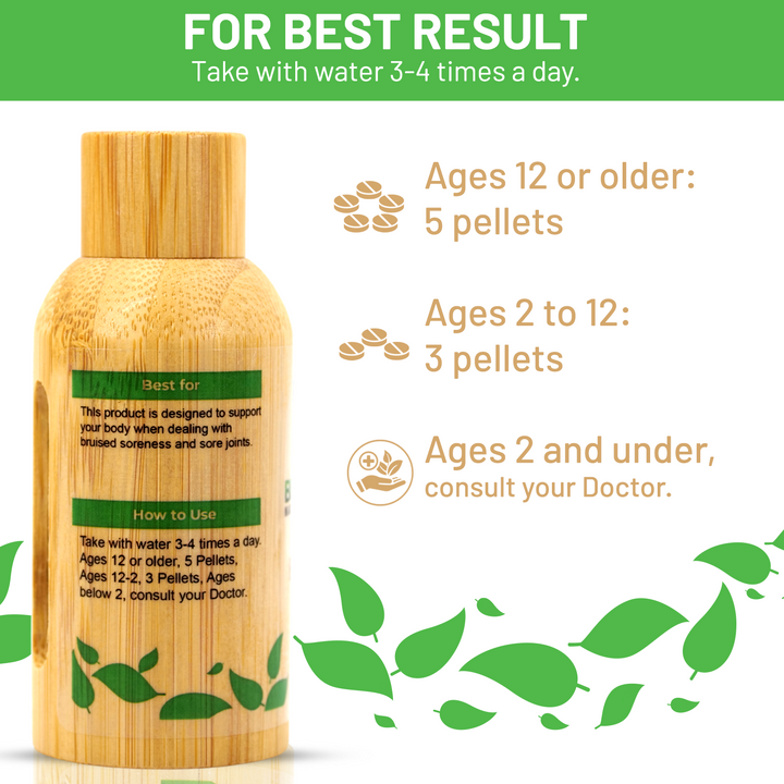 Bestmade Single Remedy Bellis Perennis Support for Sore