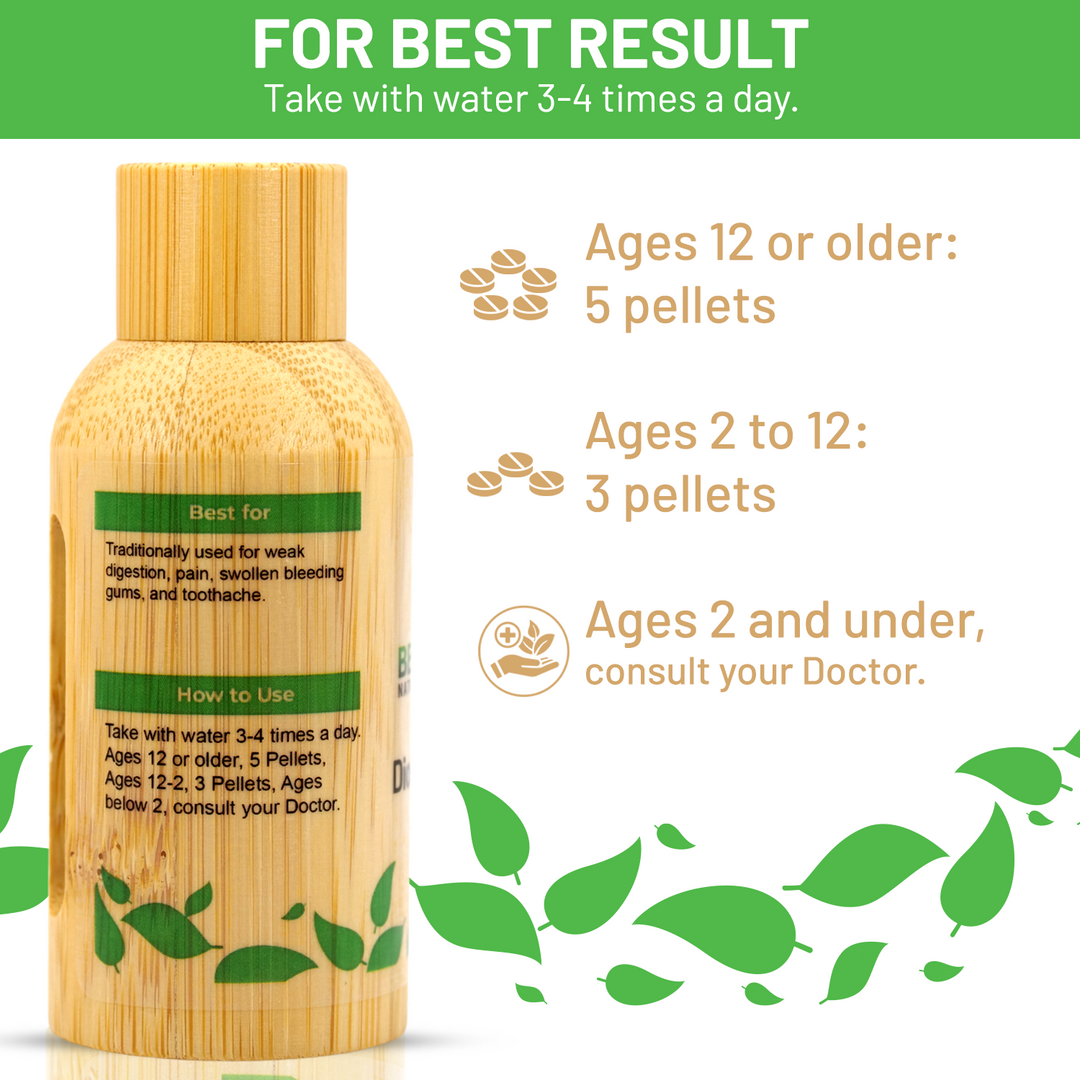 Bestmade Single Remedy Dioscorea Villosa for Pain Support