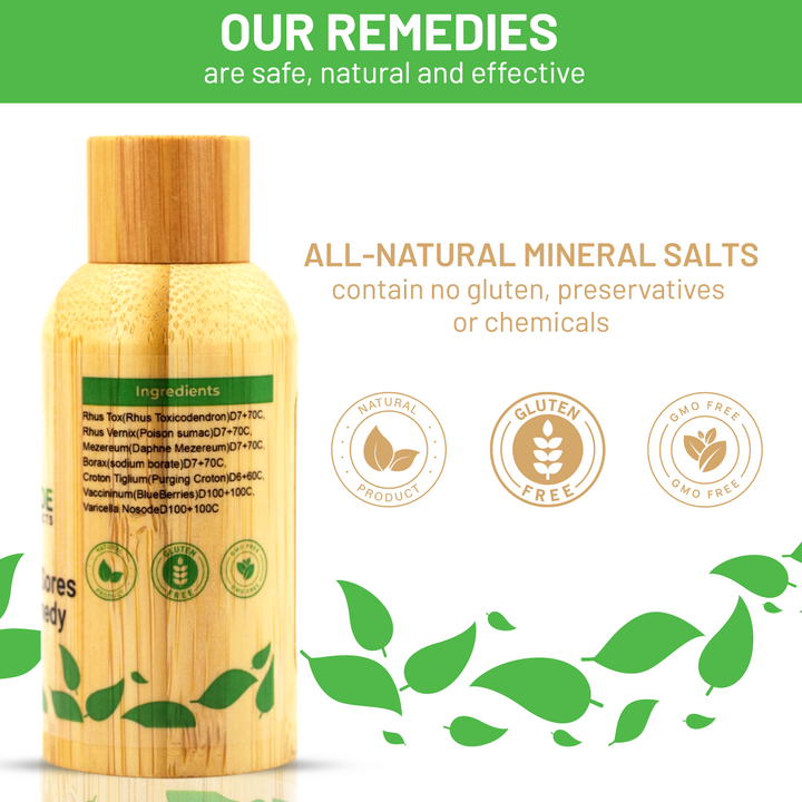 Blisters and Sores Natural Remedy (BM121) - BM Products