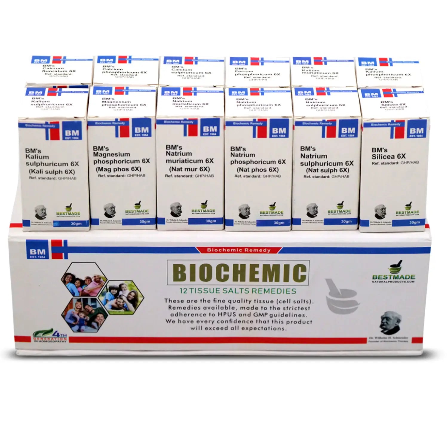 Economy Pack Schuessler Tissue Cell Salt Kit - Simple
