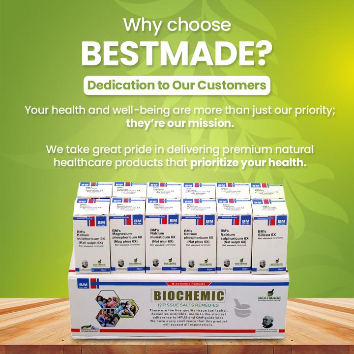 Economy Pack Schuessler Tissue Cell Salt Kit - Simple