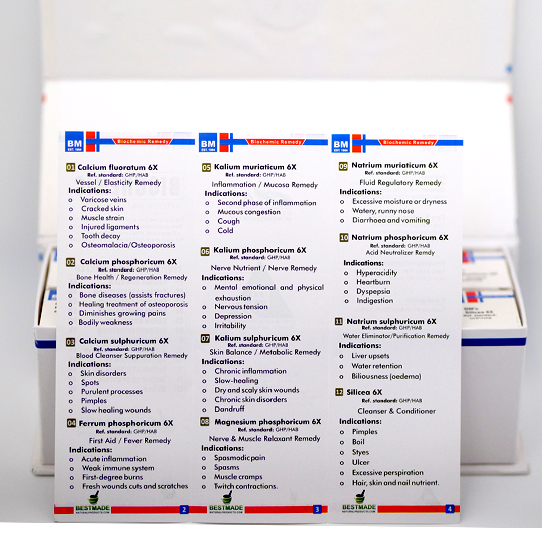 Economy Pack Schuessler Tissue Cell Salt Kit - Simple