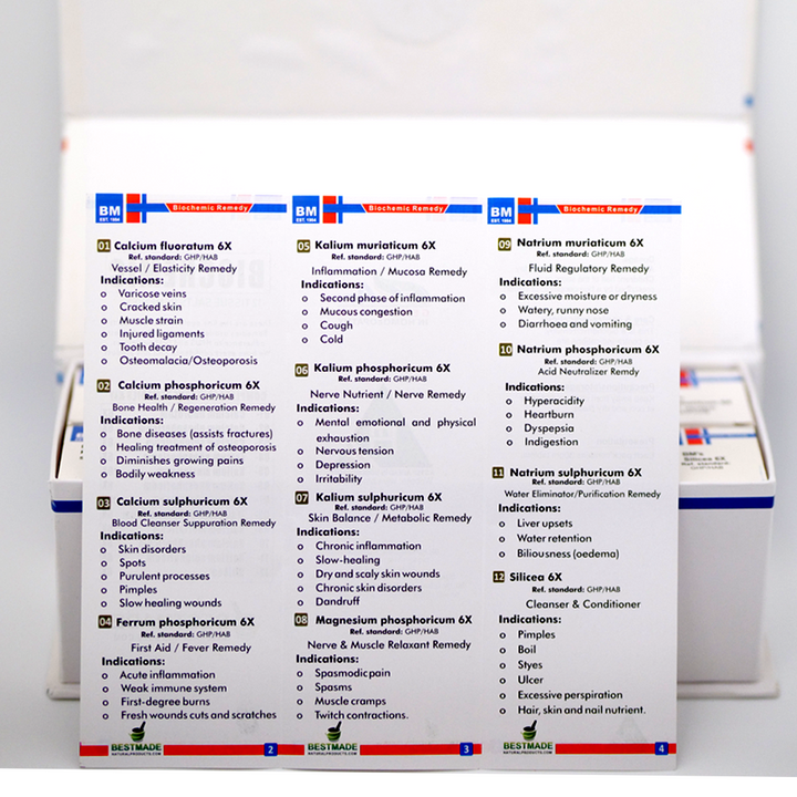 Economy Pack Schuessler Tissue Cell Salt Kit - Simple