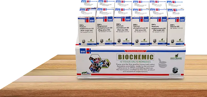 Expanded Cell Salt Kit