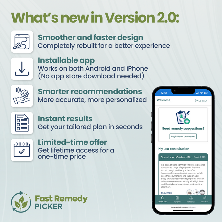 Fast Remedy Picker Online Software License Version 2.0