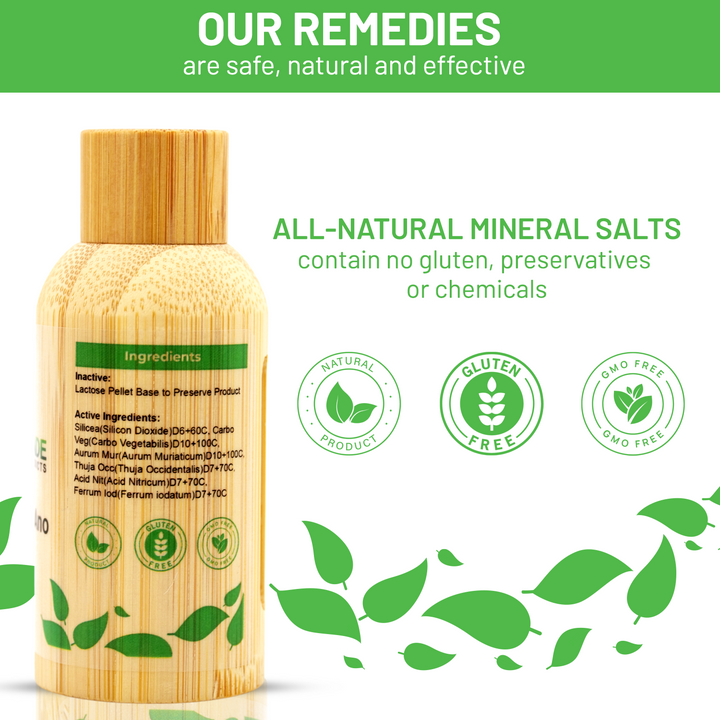 Fistula in Ano Natural Remedy BM133 - Reduces Discharge