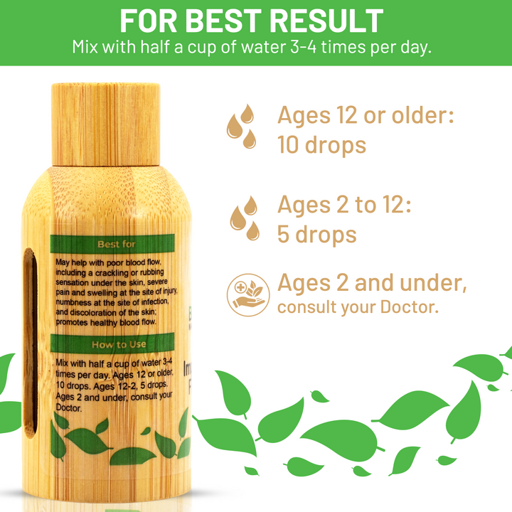 Improved Blood Flow Natural Remedy (BM73) - BM Products