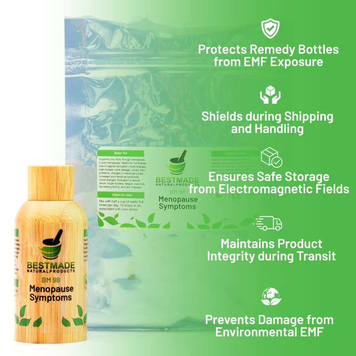 Menopause Symptoms Natural Remedy (BM98) - Simple Product