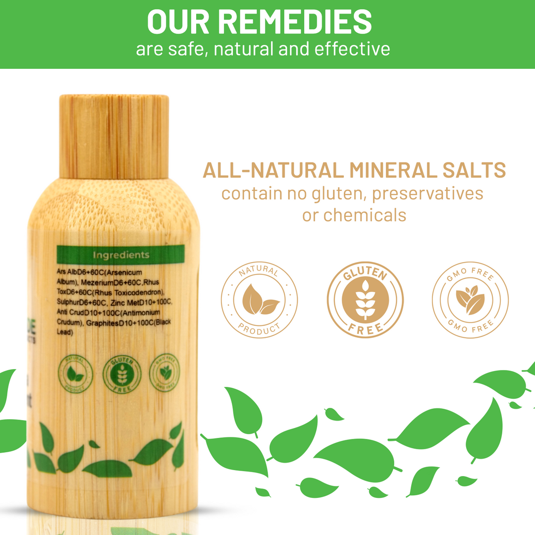 Natural Eczema Supplement Remedy (BM111) - Simple Product