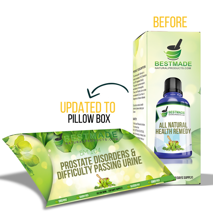 Prostate Disorders & Difficulty Passing Urine Natural Remedy