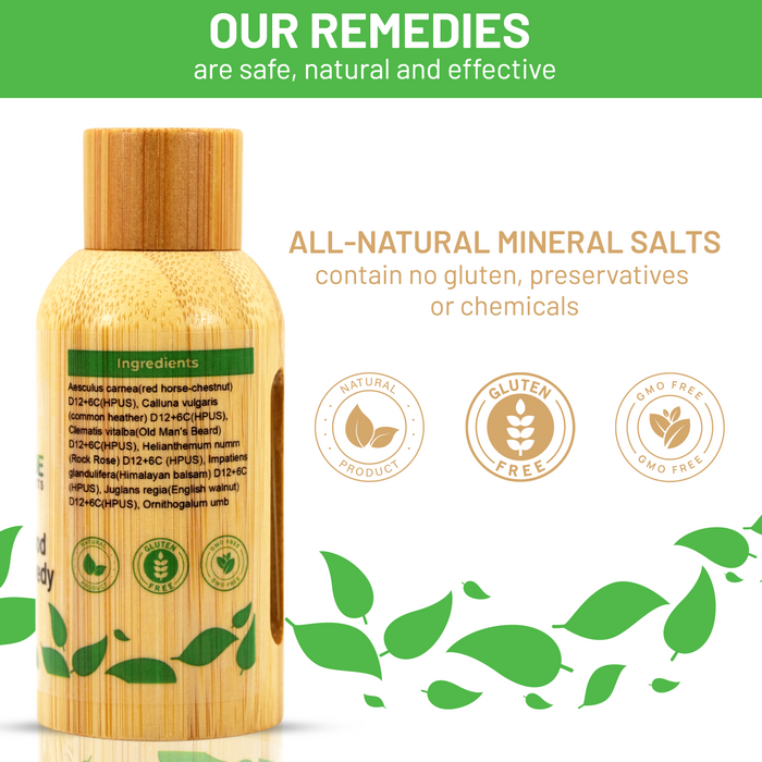 Reduce Mood Swings Natural Remedy (BM89) - BM Products