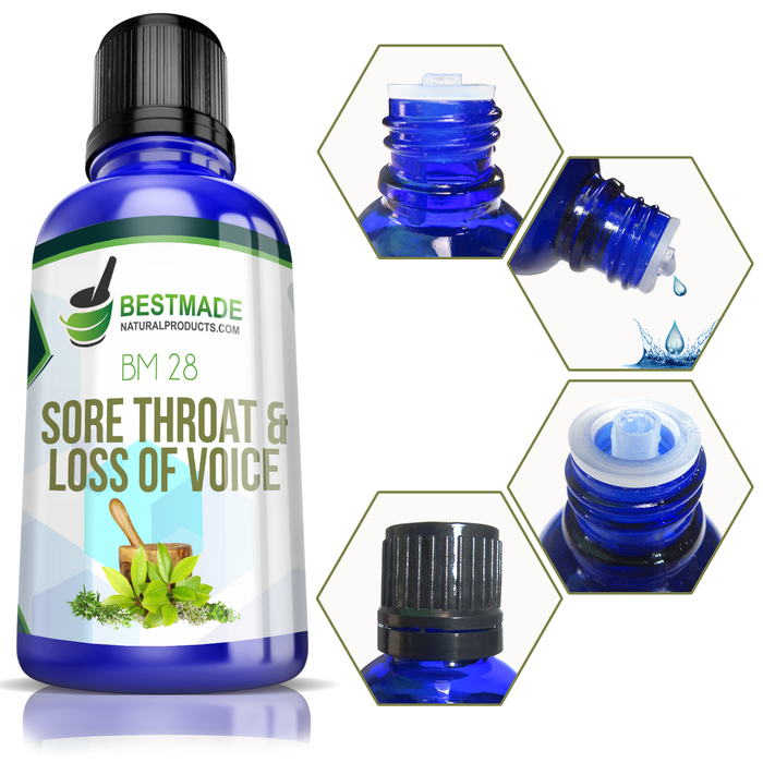 Sore Throat & Loss of Voice Natural Remedy (BM28) - Simple