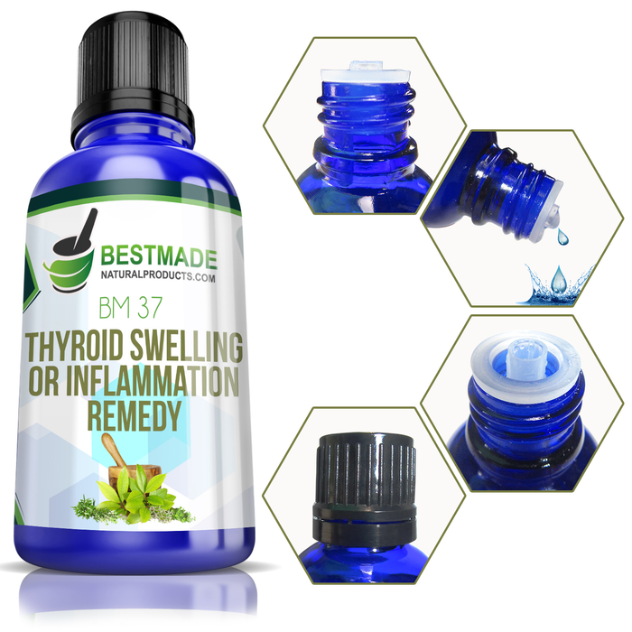 Thyroid Swelling or Inflammation Remedy (BM37) - BM Products