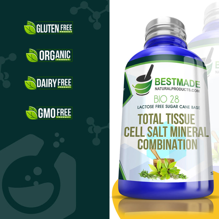 Total Tissue Cell Salt Mineral Combination Bio28 - Simple 