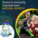 Toxins & Immunity Improvement & Remedy (BM5) Triple Pack-