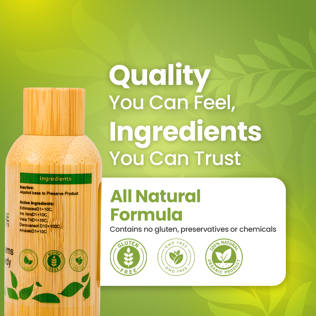 Urethra Inflammation Natural Remedy (BM112) - BM Products