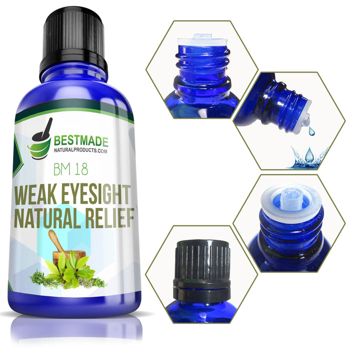 Weak Eyesight Natural Support (BM18) 30ml Triple Pack- Save