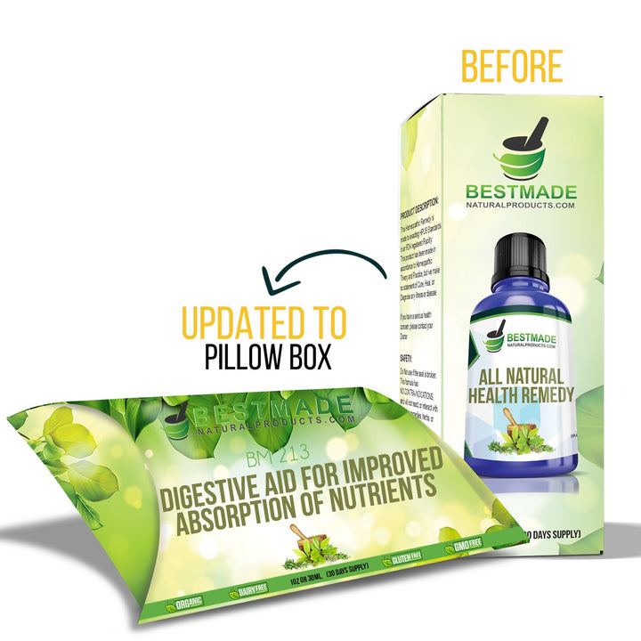 All Natural Digestive Aid for Improved Absorption of 