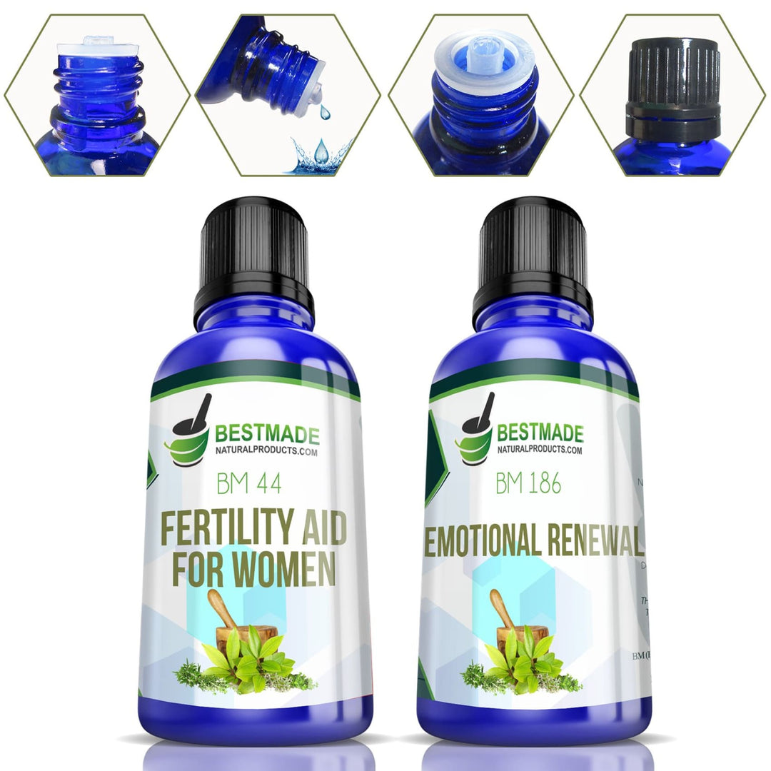 Product Image Showing Bottles and Dropper for All Natural Fertility Formula for Women