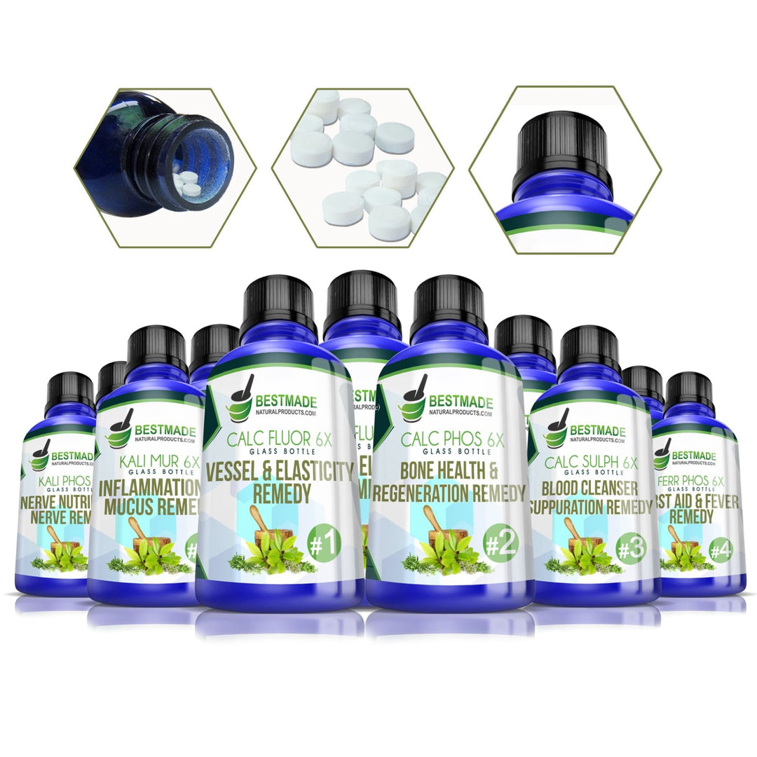 Product Image Showing Bottles and Dropper for Classic Tissue Cell Salt Kit Natural Remedy