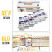 Product Image Showing Old and New Product  Design for Economy Pack Schuessler Tissue Cell Salt Kit