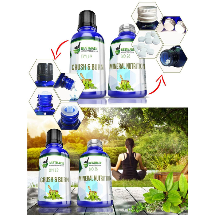 Product Image Showing Bottle with Dropper &amp; Bottle with Cap for Fit &amp; Healthy - Natural Weight Loss Program