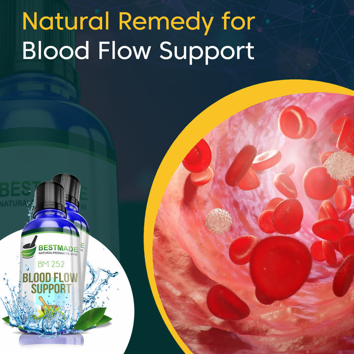 Natural Blood Flow Support & Remedy (BM252) - BM Products