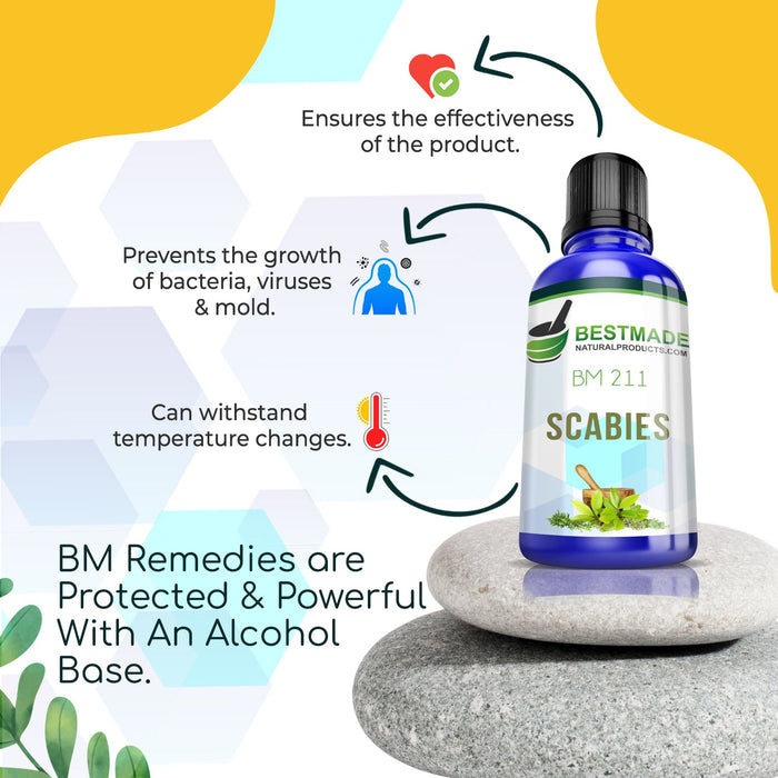 Scabies Treatment & Natural Remedy (BM211) - Simple Product